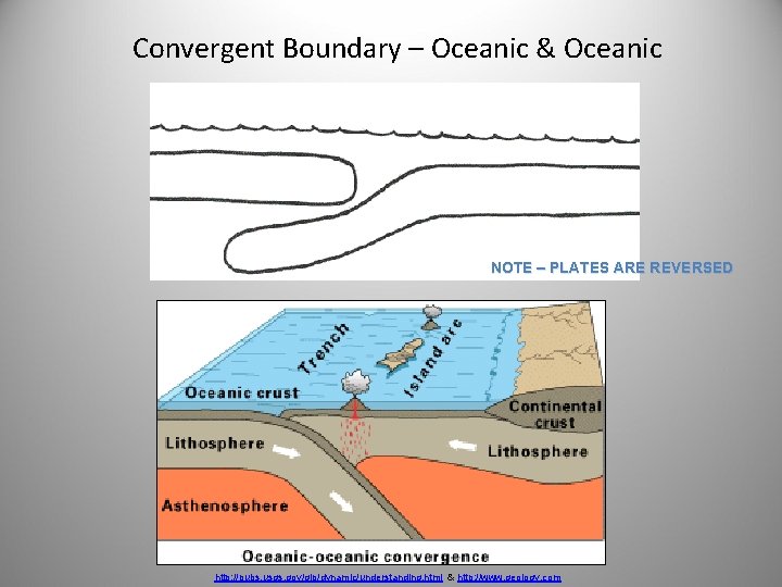 Convergent Boundary – Oceanic & Oceanic NOTE – PLATES ARE REVERSED http: //pubs. usgs.