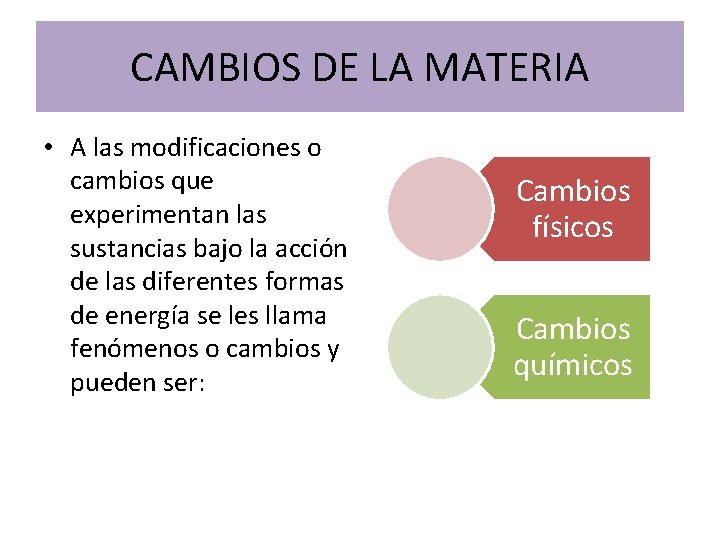 CAMBIOS DE LA MATERIA • A las modificaciones o cambios que experimentan las sustancias CAMBIOS DE LA MATERIA • A las modificaciones o cambios que experimentan las sustancias
