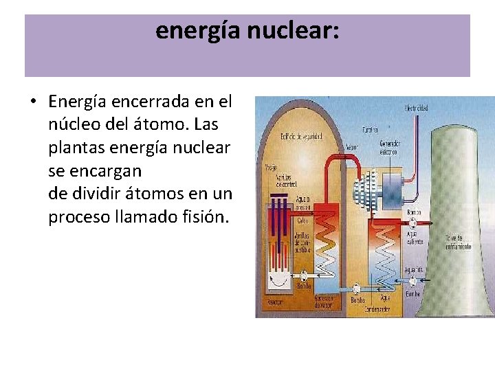 energía nuclear: • Energía encerrada en el núcleo del átomo. Las plantas energía nuclear energía nuclear: • Energía encerrada en el núcleo del átomo. Las plantas energía nuclear