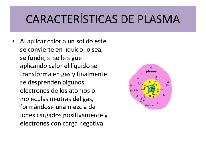 CARACTERÍSTICAS DE PLASMA • Al aplicar calor a un sólido este se convierte en CARACTERÍSTICAS DE PLASMA • Al aplicar calor a un sólido este se convierte en