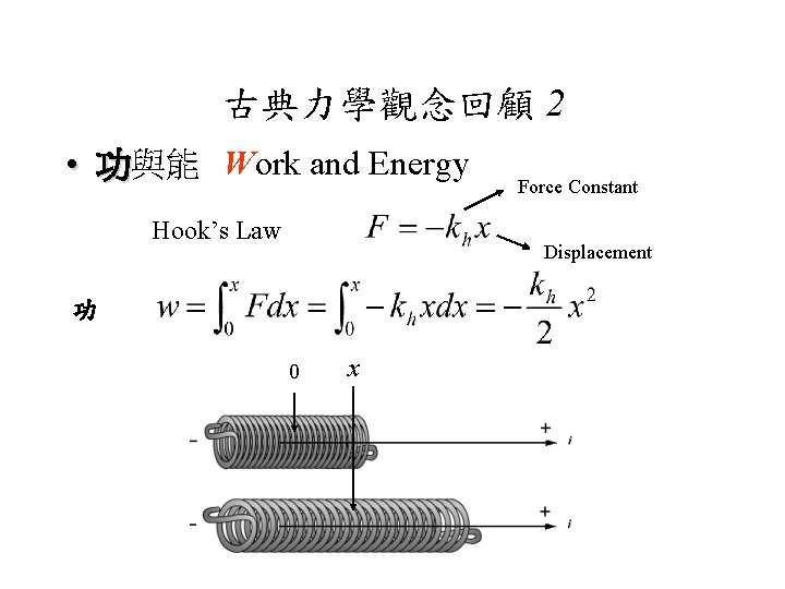 古典力學觀念回顧 2 • 功與能 Work and Energy Hook’s Law Force Constant Displacement 功 0