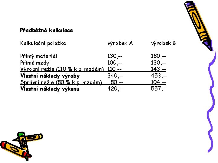 Předběžná kalkulace Kalkulační položka výrobek A výrobek B Přímý materiál Přímé mzdy Výrobní režie