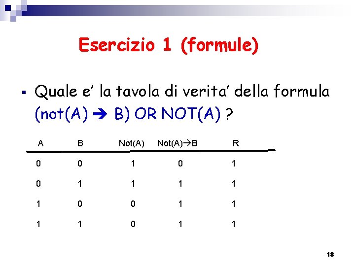 Esercizio 1 (formule) § Quale e’ la tavola di verita’ della formula (not(A) B)