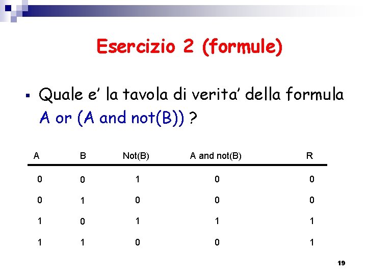 Esercizio 2 (formule) § Quale e’ la tavola di verita’ della formula A or