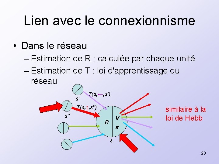 Lien avec le connexionnisme • Dans le réseau – Estimation de R : calculée