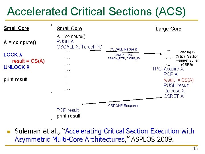 Accelerated Critical Sections (ACS) Small Core A = compute() PUSH A CSCALL X, Target