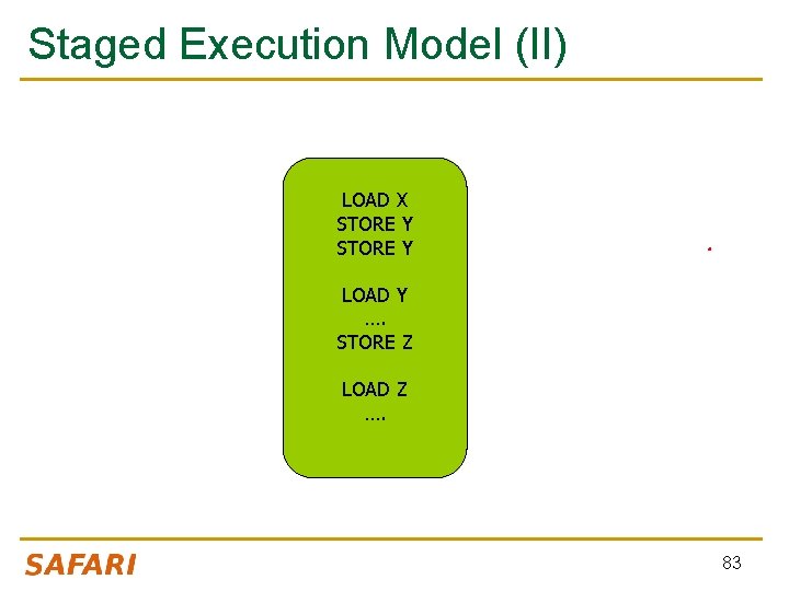 Staged Execution Model (II) LOAD X STORE Y LOAD Y …. STORE Z LOAD