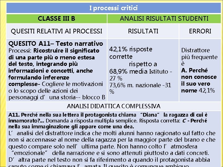 I processi critici CLASSE III B QUESITI RELATIVI AI PROCESSI QUESITO A 11– Testo