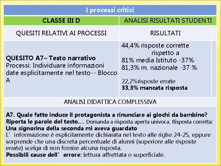 I processi critici CLASSE III D QUESITI RELATIVI AI PROCESSI ANALISI RISULTATI STUDENTI RISULTATI