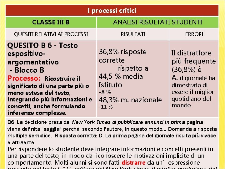 I processi critici CLASSE III B ANALISI RISULTATI STUDENTI QUESITI RELATIVI AI PROCESSI QUESITO