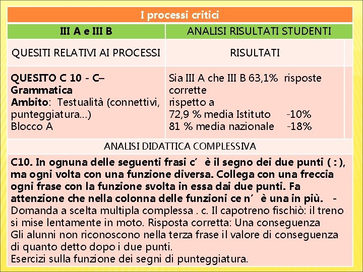 I processi critici III A e III B QUESITI RELATIVI AI PROCESSI QUESITO C