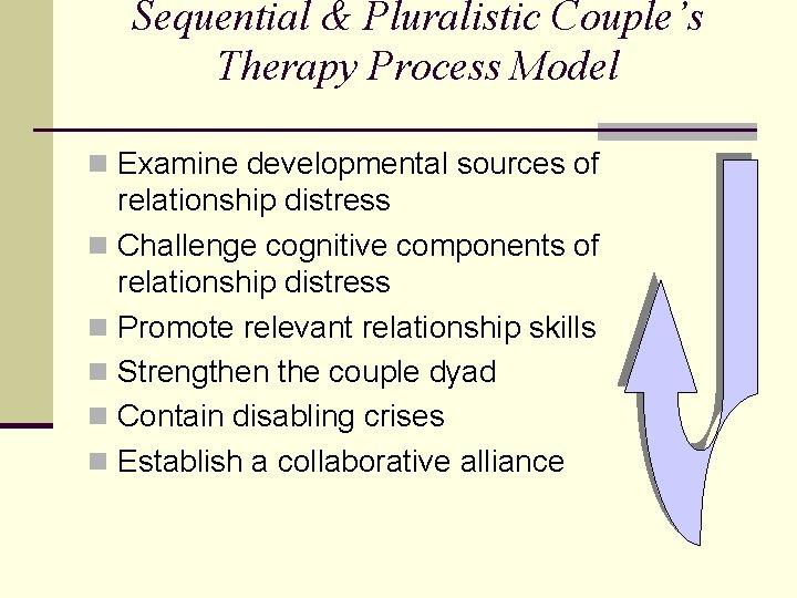 Sequential & Pluralistic Couple’s Therapy Process Model n Examine developmental sources of relationship distress