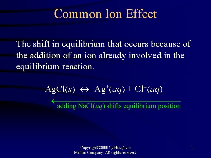 Common Ion Effect The shift in equilibrium that occurs because of the addition of