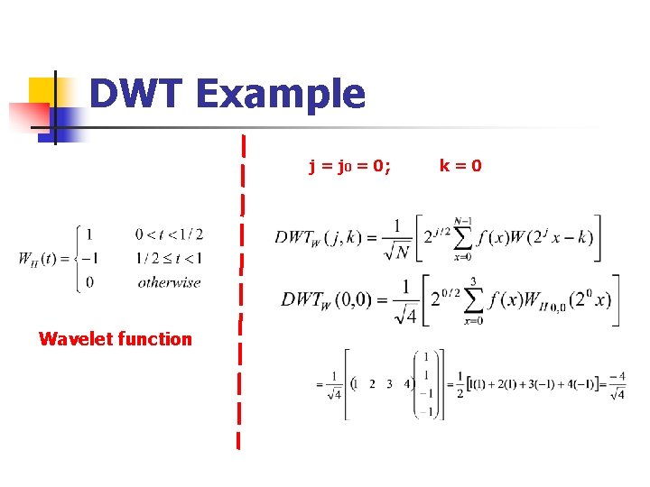 DWT Example j = j 0 = 0; Wavelet function k=0 