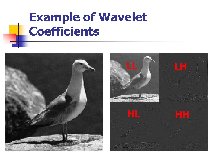 Example of Wavelet Coefficients LL LH HL HH 