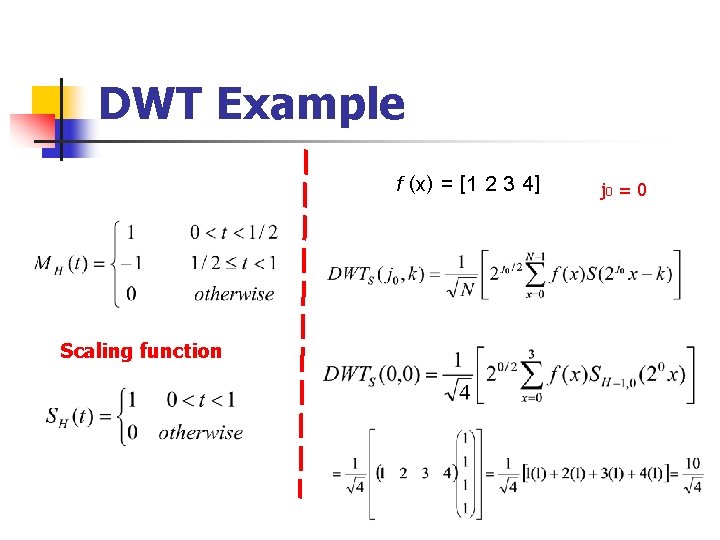 DWT Example f (x) = [1 2 3 4] Scaling function j 0 =