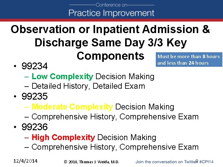 Observation or Inpatient Admission & Discharge Same Day 3/3 Key be more than 8