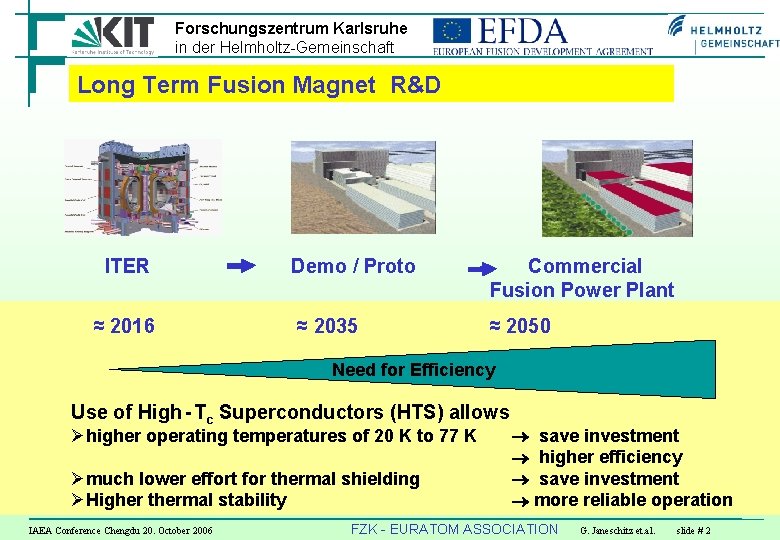 Forschungszentrum Karlsruhe in der Helmholtz-Gemeinschaft Long Term Fusion Magnet R&D ITER ≈ 2016 Demo