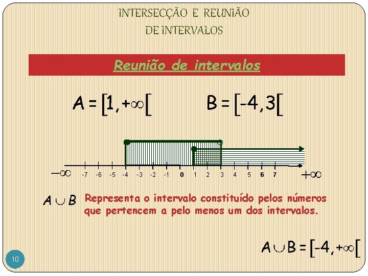 INTERSECÇÃO E REUNIÃO DE INTERVALOS Reunião de intervalos -7 -6 -5 -4 -3 -2