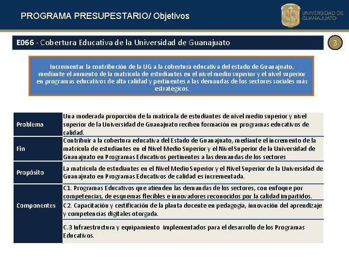 PROGRAMA PRESUPESTARIO/ Objetivos E 066 - Cobertura Educativa de la Universidad de Guanajuato Incrementar