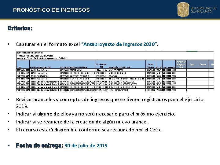 PRONÓSTICO DE INGRESOS Criterios: • Capturar en el formato excel “Anteproyecto de Ingresos 2020”.