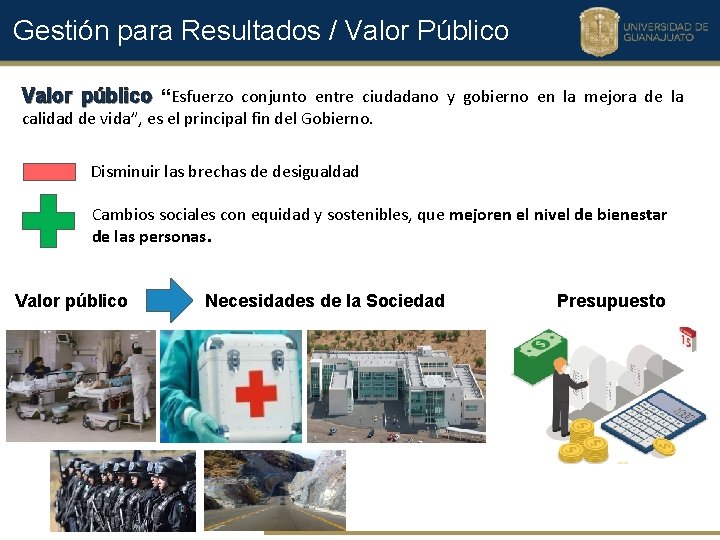 Gestión para Resultados / Valor Público Valor público “Esfuerzo conjunto entre ciudadano y gobierno