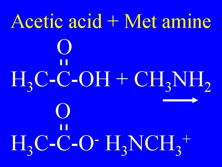 Acetic acid + Met amine O H 3 C-C-OH + CH 3 NH 2