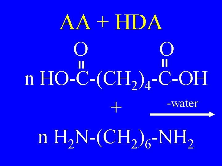 AA + HDA O O n HO-C-(CH 2)4 -C-OH -water + n H 2