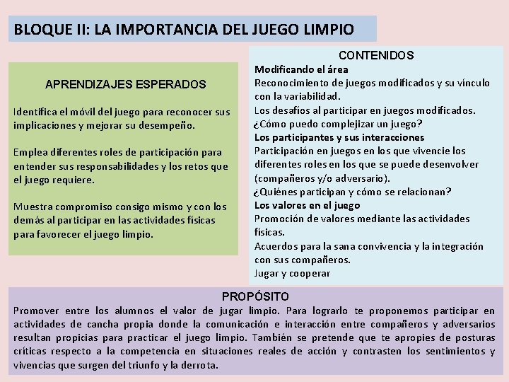 BLOQUE II: LA IMPORTANCIA DEL JUEGO LIMPIO APRENDIZAJES ESPERADOS Identifica el móvil del juego