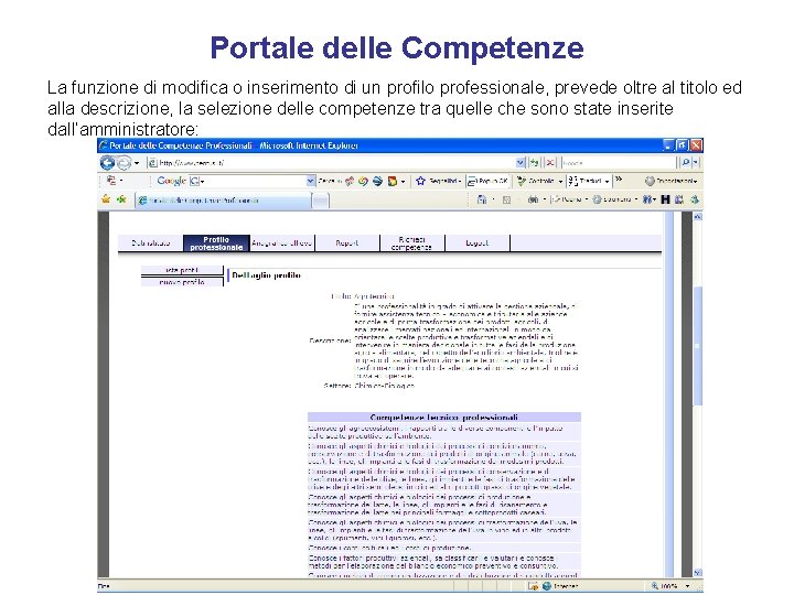 Portale delle Competenze La funzione di modifica o inserimento di un profilo professionale, prevede