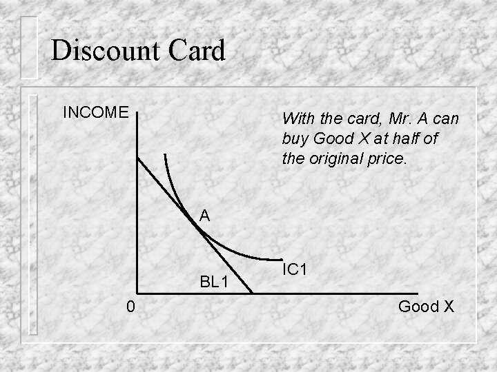 Discount Card INCOME With the card, Mr. A can buy Good X at half