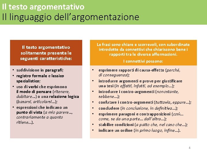 Il testo argomentativo Il linguaggio dell’argomentazione Le frasi sono chiare e scorrevoli, con subordinate