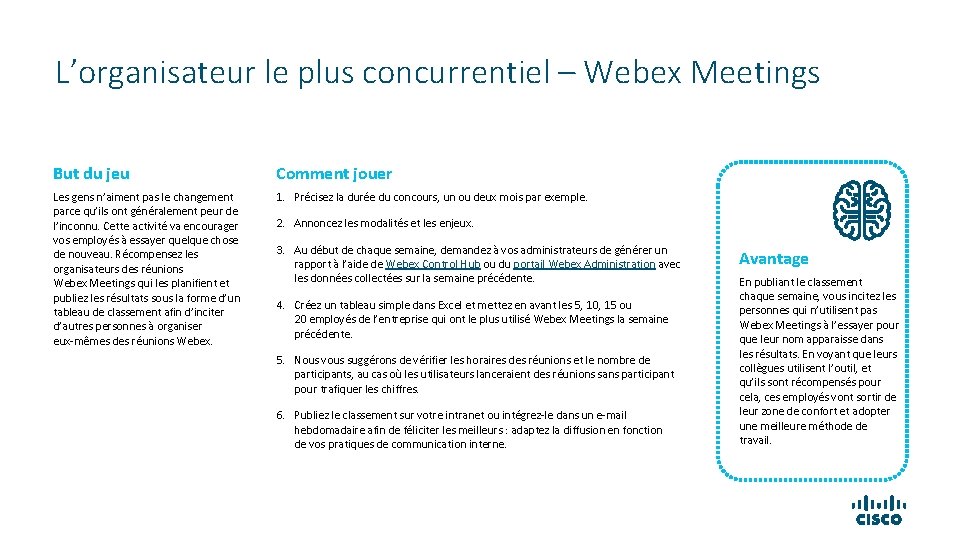 L’organisateur le plus concurrentiel – Webex Meetings But du jeu Comment jouer Les gens L’organisateur le plus concurrentiel – Webex Meetings But du jeu Comment jouer Les gens