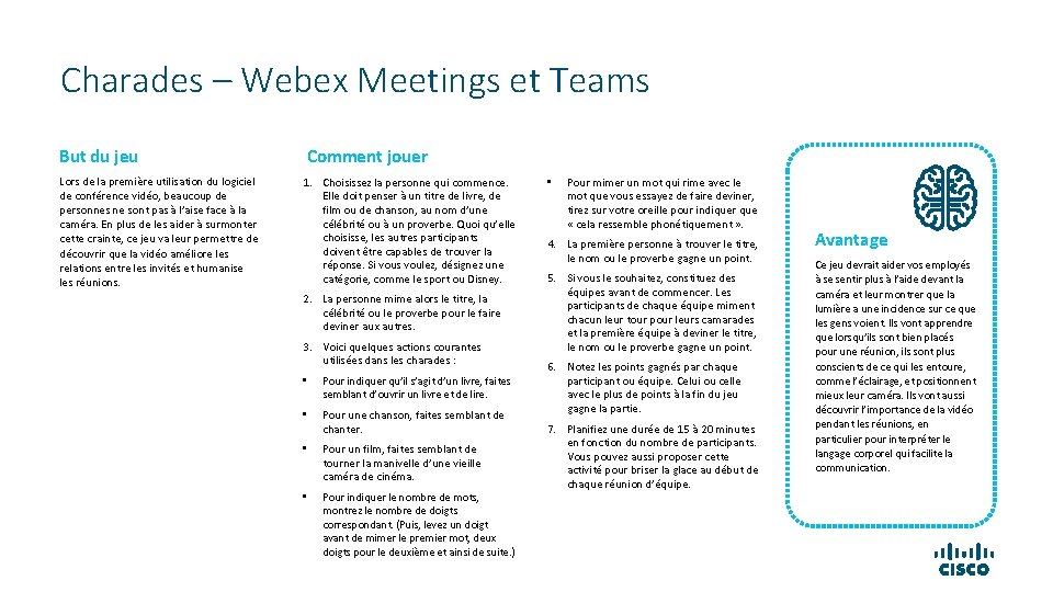 Charades – Webex Meetings et Teams But du jeu Lors de la première utilisation Charades – Webex Meetings et Teams But du jeu Lors de la première utilisation