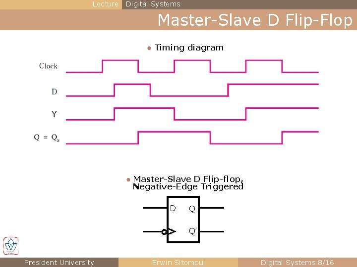 Lecture Digital Systems Master-Slave D Flip-Flop ● Timing diagram ● Master-Slave D Flip-flop, Negative-Edge