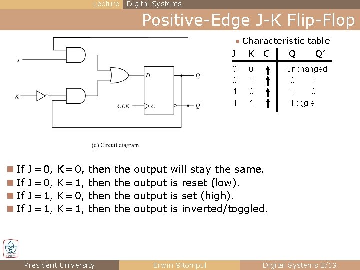 Lecture Digital Systems Positive-Edge J-K Flip-Flop ● Characteristic table n If J = 0,