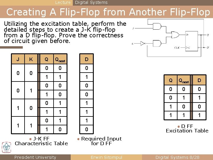 Lecture Digital Systems Creating A Flip-Flop from Another Flip-Flop Utilizing the excitation table, perform