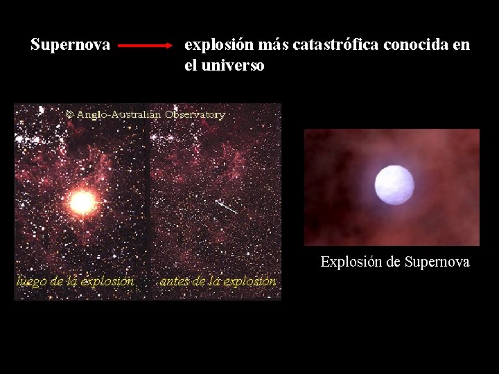 Supernova explosión más catastrófica conocida en el universo Explosión de Supernova luego de la