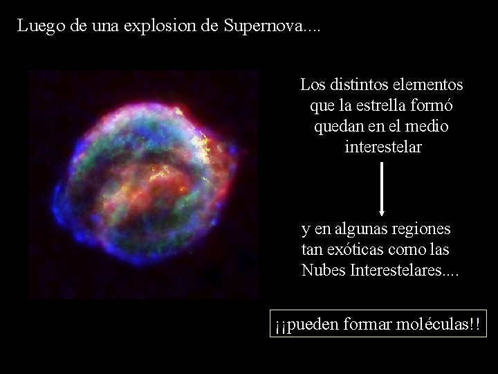 Luego de una explosion de Supernova. . Los distintos elementos que la estrella formó