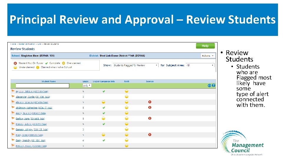 Principal Review and Approval – Review Students • Review Students • Students who are