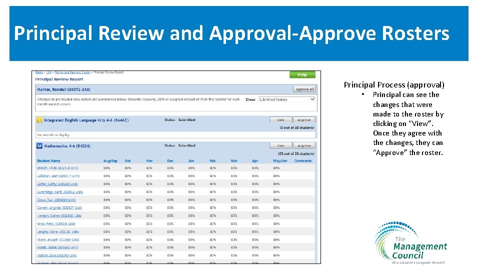 Principal Review and Approval-Approve Rosters Principal Process (approval) • Principal can see the changes