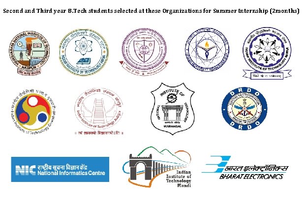 Second and Third year B. Tech students selected at these Organizations for Summer Internship