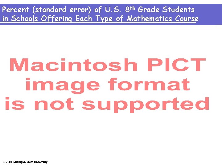 Percent (standard error) of U. S. 8 th Grade Students in Schools Offering Each