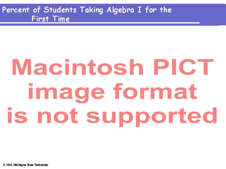 Percent of Students Taking Algebra I for the First Time © 2003 Michigan State