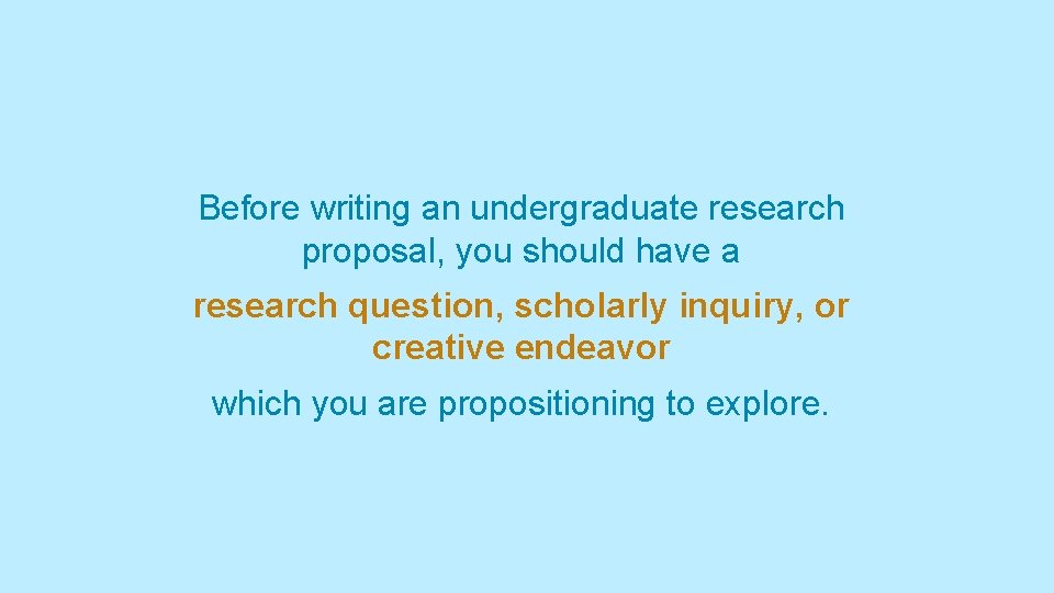 Before writing an undergraduate research proposal, you should have a research question, scholarly inquiry,