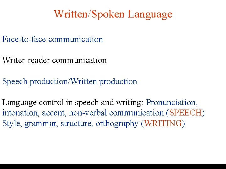 Written/Spoken Language Face-to-face communication Writer-reader communication Speech production/Written production Language control in speech and