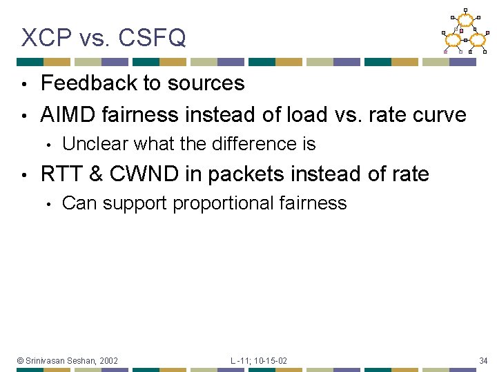 XCP vs. CSFQ Feedback to sources • AIMD fairness instead of load vs. rate