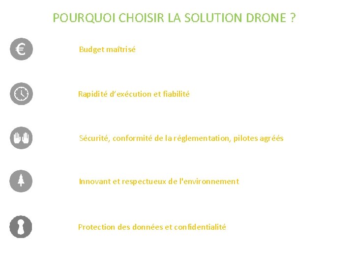 POURQUOI CHOISIR LA SOLUTION DRONE ? Budget maîtrisé Rapidité d’exécution et fiabilité Sécurité, conformité