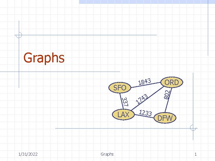 Graphs 337 LAX 1/31/2022 Graphs 3 4 7 1 1233 ORD 802 SFO 1843
