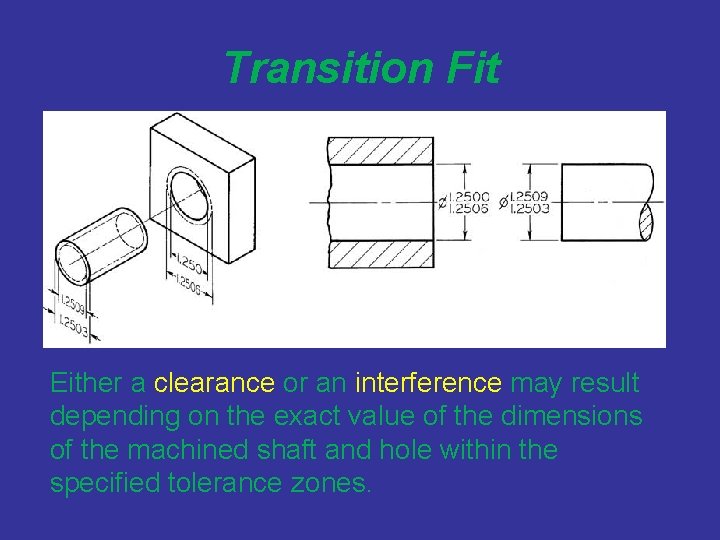 Transition Fit Either a clearance or an interference may result depending on the exact